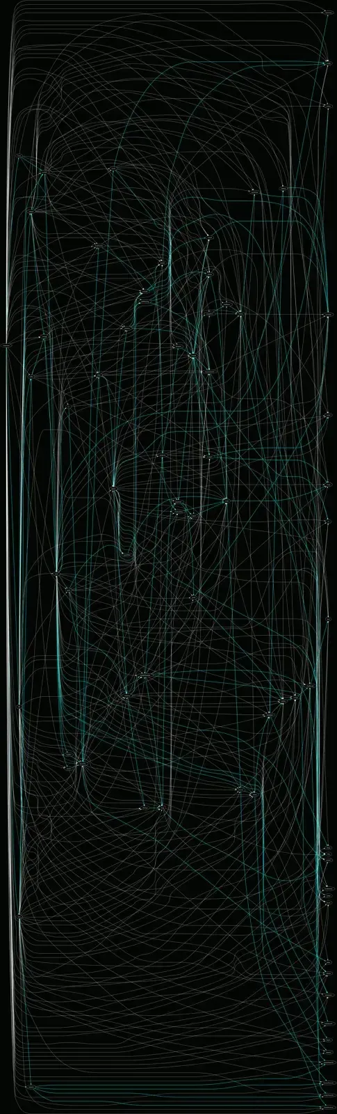 Original Lichess dependency graph